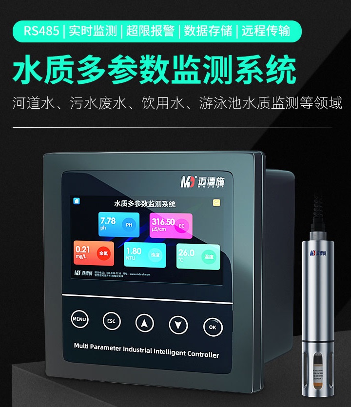 1669096578102245.jpg 多參數.jpg