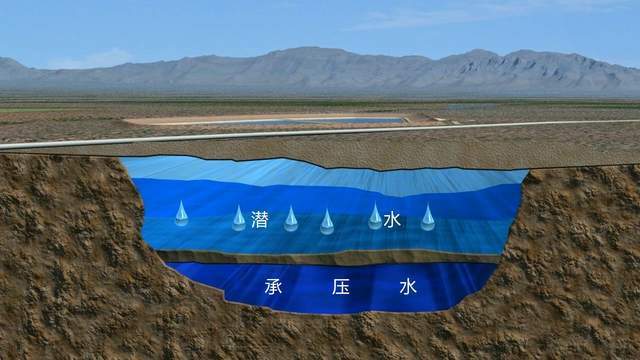 1765764528218754.jpg 污染地下水.jpg